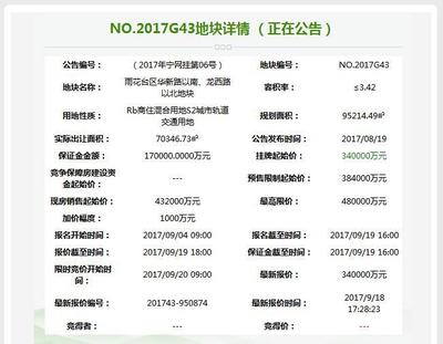 臨時變卦！夢工廠地塊終止出讓，明日7幅地開拍帶動各類工程建設活動