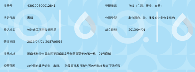 湖南怡海三湘房地產(chǎn)開(kāi)發(fā)長(zhǎng)沙分公司 多元工程建設(shè)活動(dòng)推動(dòng)城市發(fā)展